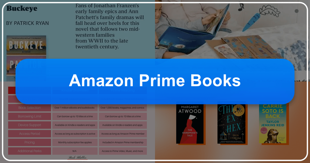 Amazon Prime Books offers a rotating catalog of free Kindle books, comics, and audiobooks for subscribers. /images/amazon-prime-books.png