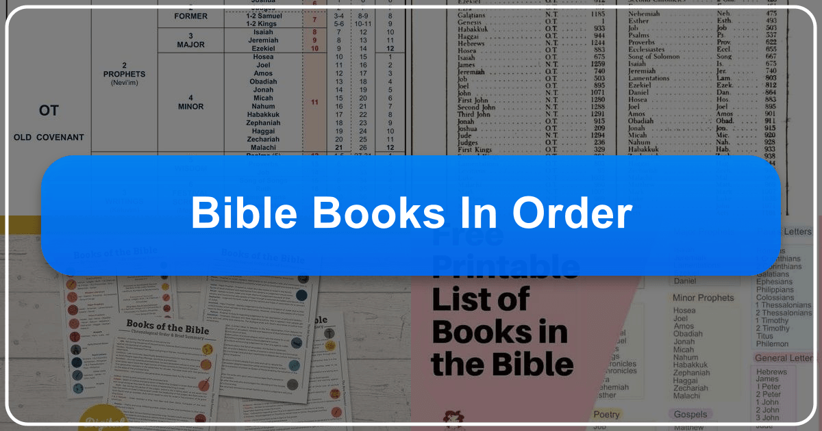 Comprehensive guide to the 66 books of the Bible, their organization, and diverse literary genres. /images/bible-books-in-order.png