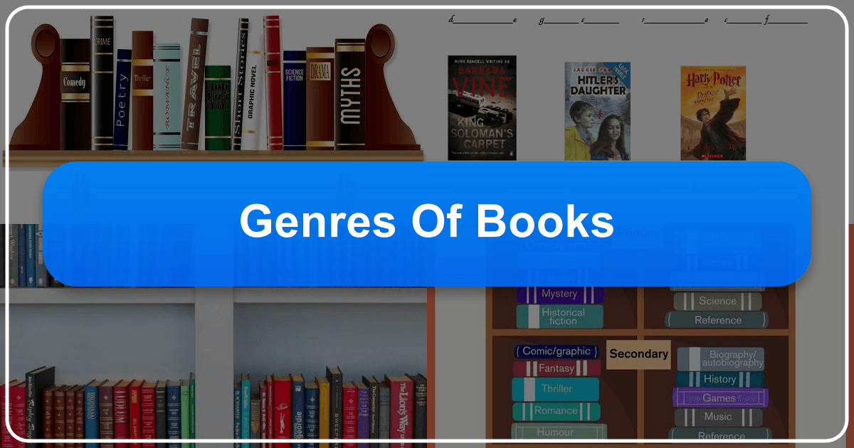 A comprehensive guide to book genres, helping readers navigate and discover their perfect literary matches. /images/genres-of-books.png