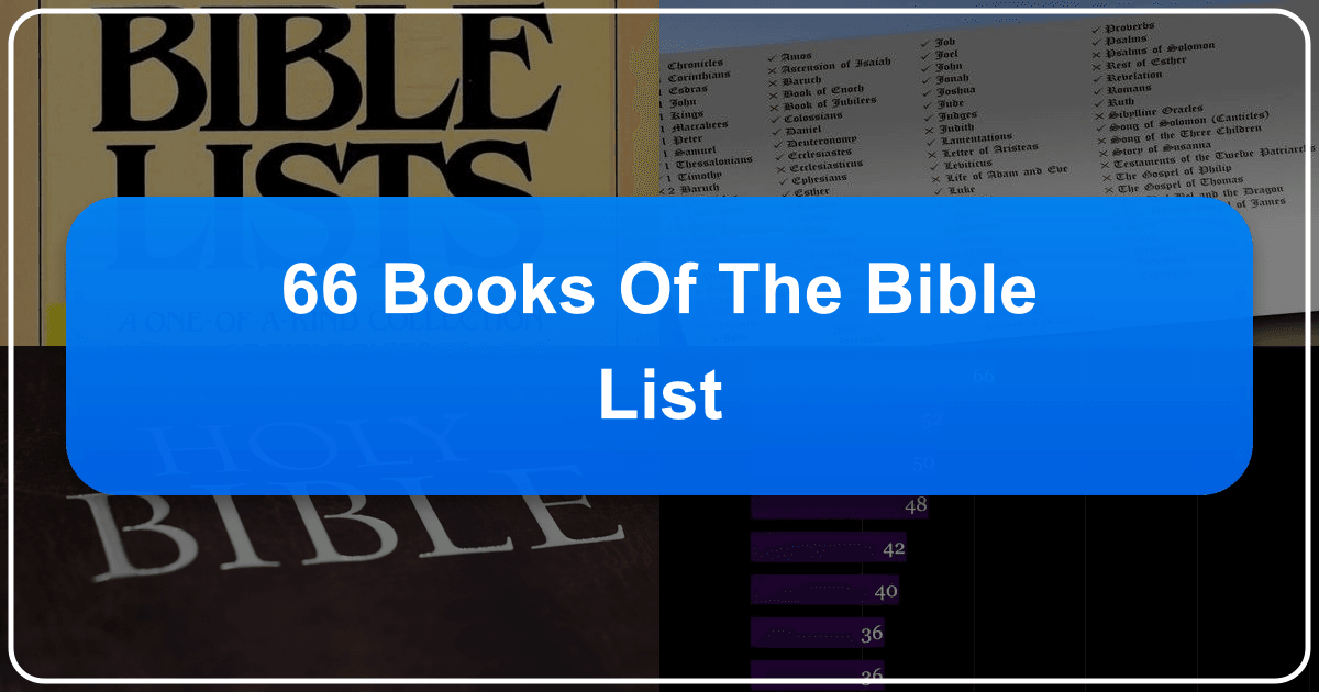 /images/66-books-of-the-bible-list.png /images/66-books-of-the-bible-list.png