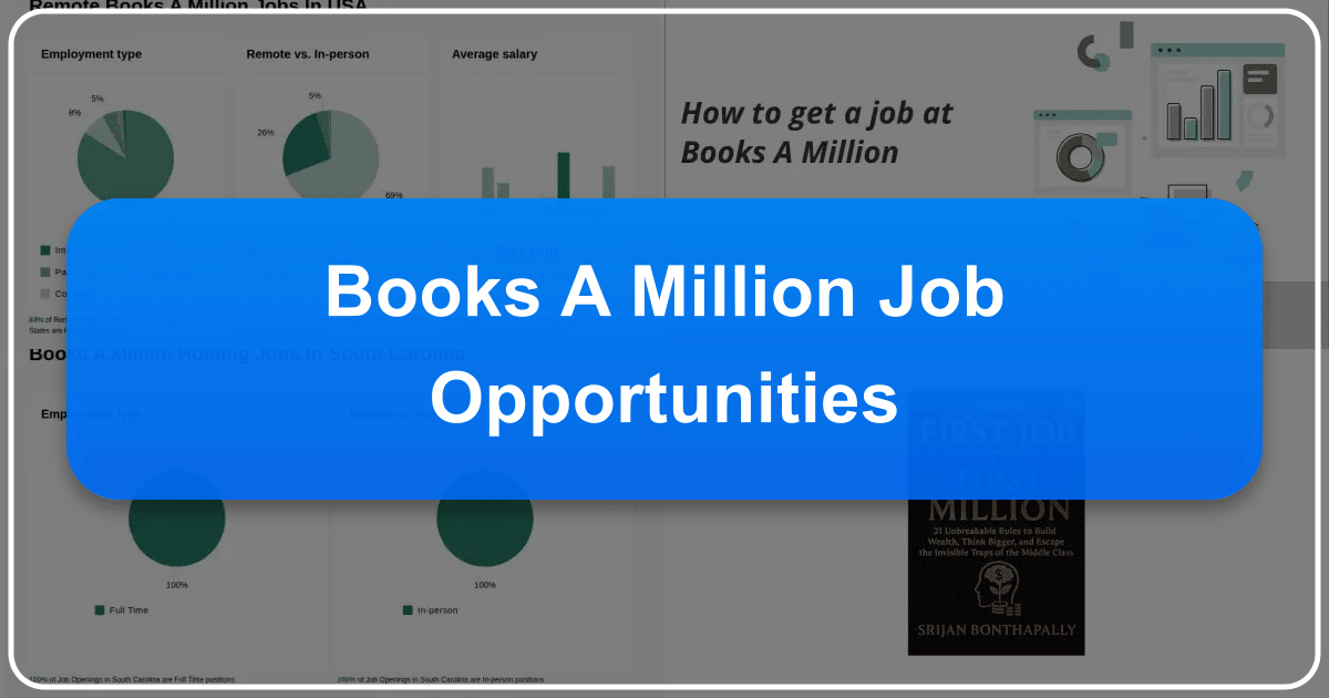 Books-A-Million job opportunities guide for book lovers and customer service enthusiasts. /images/books-a-million-job-opportunities.png