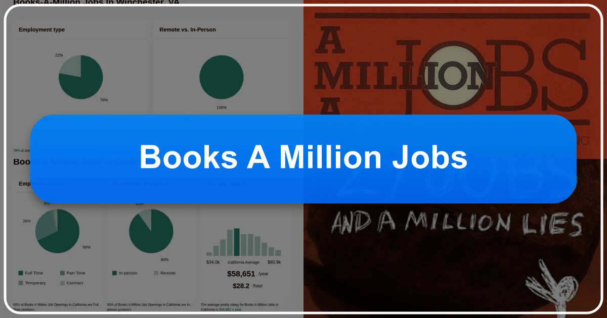 Books-A-Million offers various jobs for book lovers and more, with perks and growth opportunities available. /images/books-a-million-jobs.png