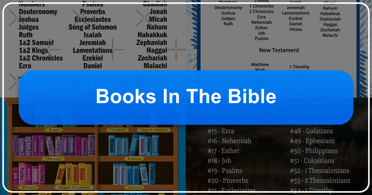 Comprehensive guide to the Bible's structure, genres, authors, and lasting impact on the world and human culture. /images/books-in-the-bible.png