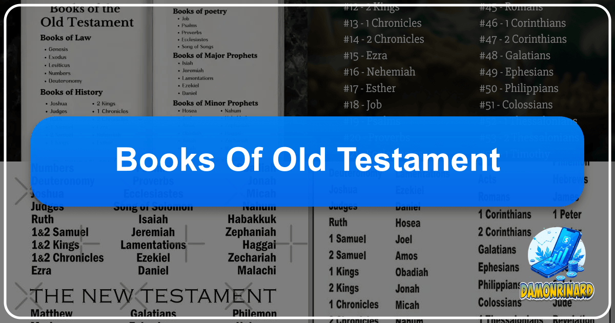 Exploring the vast world of books and literature with Lbibinders.org, a comprehensive literary platform. /images/books-of-old-testament.png