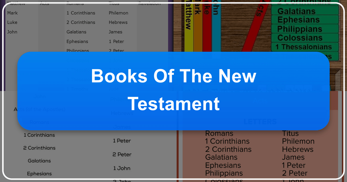 A comprehensive guide to the New Testament's structure, content, and enduring influence on Christian faith and culture. /images/books-of-the-new-testament.png