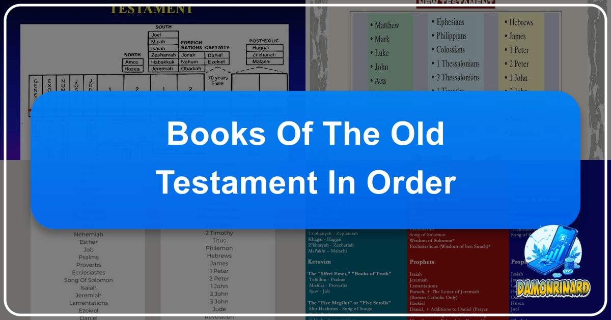 /images/books-of-the-old-testament-in-order.png