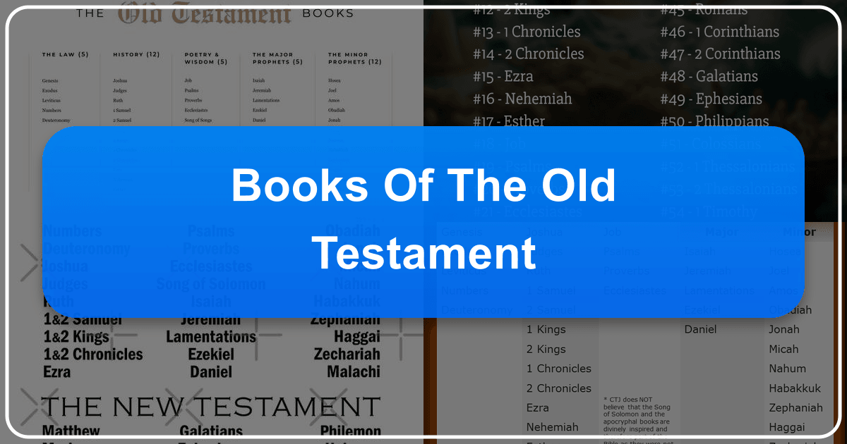 A comprehensive guide to the Old Testament, covering its books, genres, and historical context. /images/books-of-the-old-testament.png
