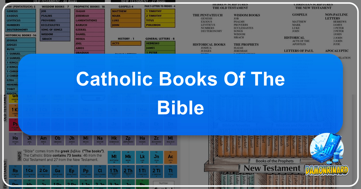 Exploring the Catholic Books of the Bible: history, significance, and cultural impact of sacred texts. /images/catholic-books-of-the-bible.png