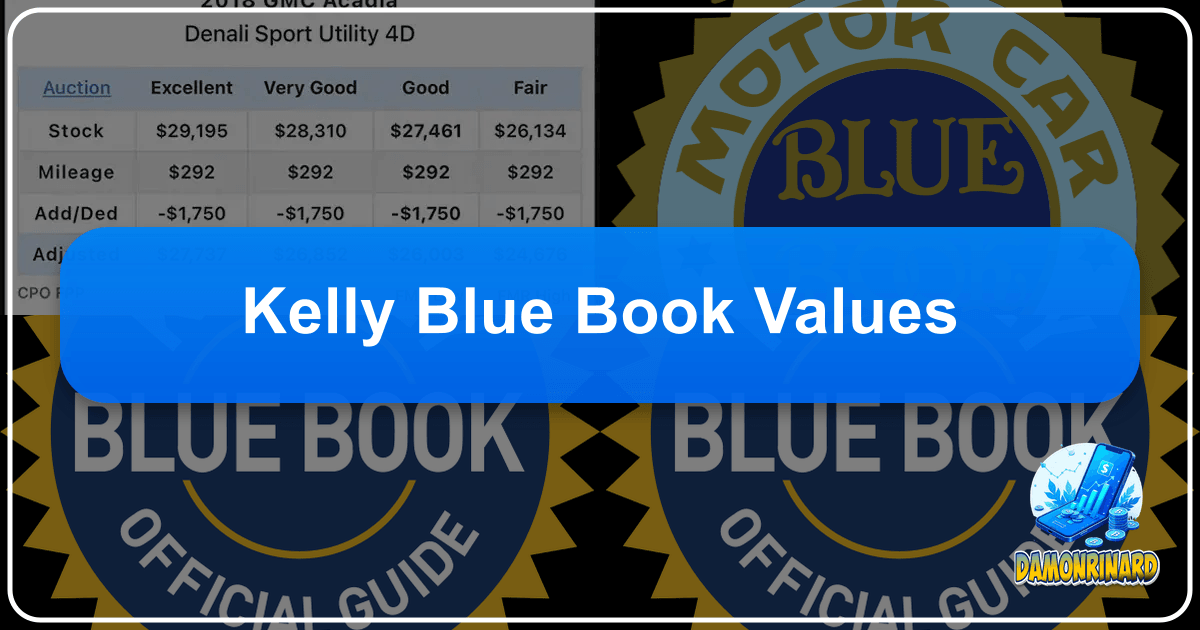/images/kelly-blue-book-values.png