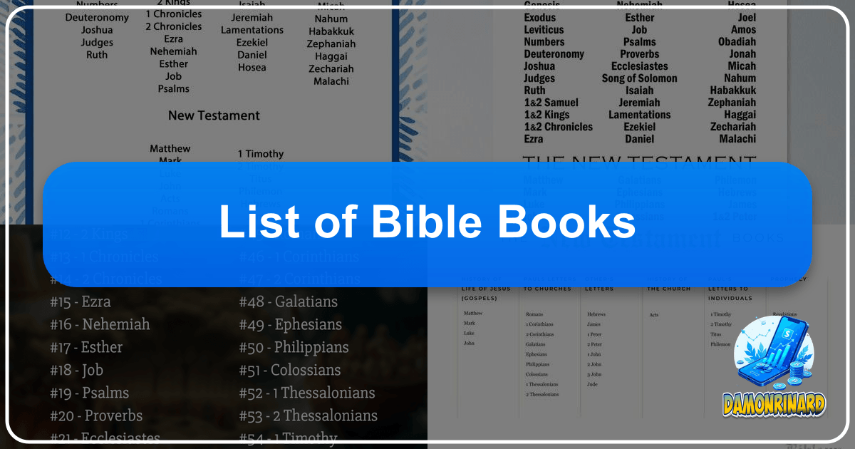 Lbibinders.org: A comprehensive literary platform for book lovers, authors, and knowledge seekers, enhancing reading experiences and cultural connections. /images/list-of-bible-books.png