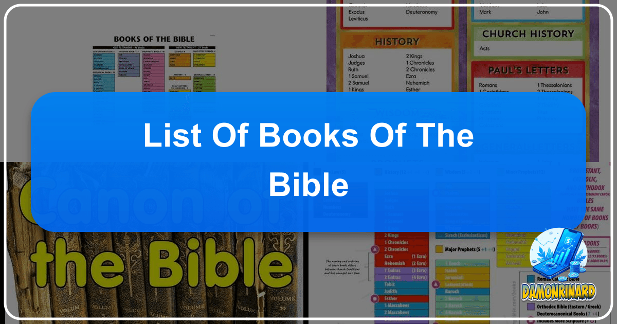 Lbibinders.org: A comprehensive literary platform for book lovers, authors, and scholars to explore and connect. /images/list-of-books-of-the-bible.png