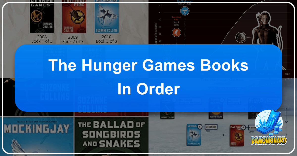 Guide to The Hunger Games series by Suzanne Collins, including reading order and literary context. /images/the-hunger-games-books-in-order.png