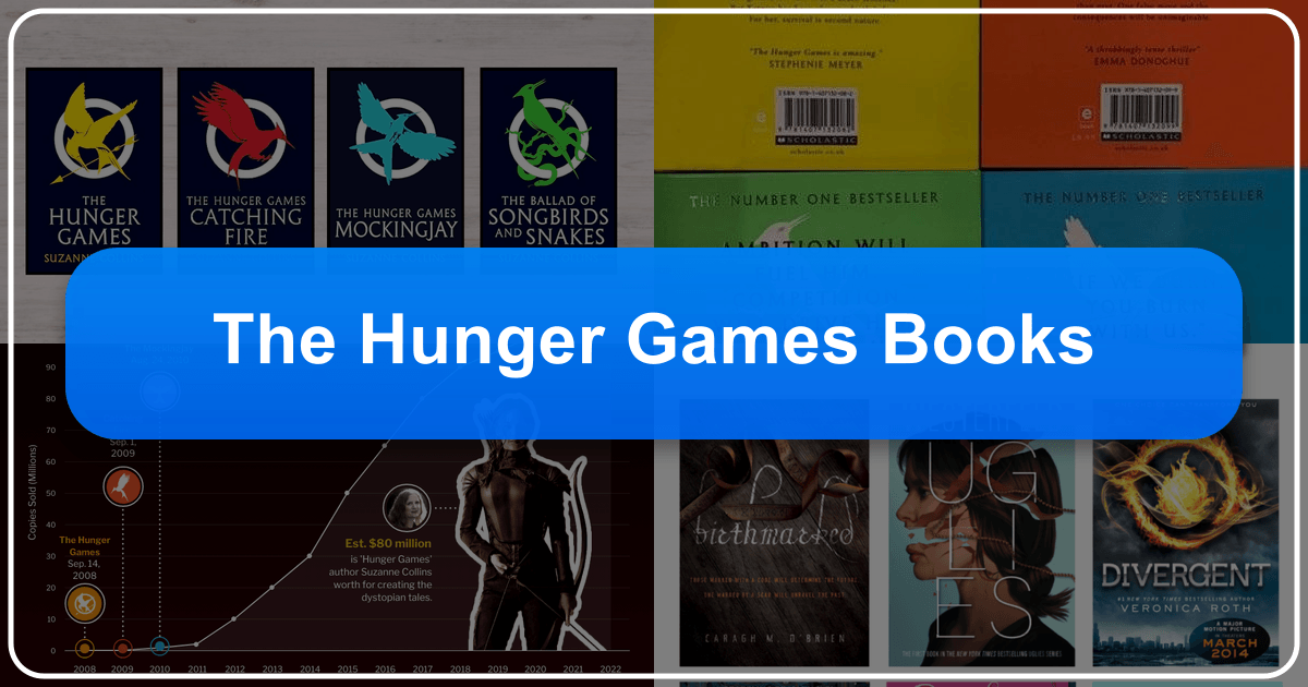 Exploring the Hunger Games trilogy, its themes, and lasting cultural impact on readers and society worldwide deeply. /images/the-hunger-games-books.png
