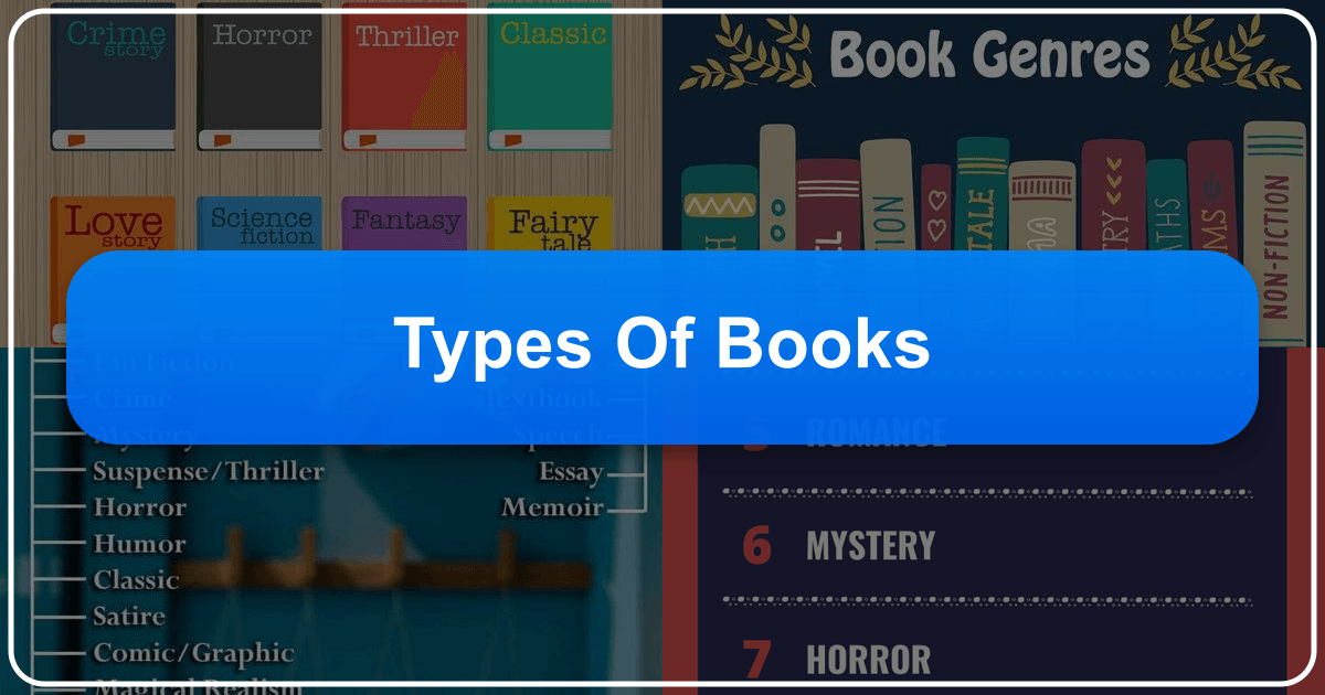 A comprehensive guide exploring the diverse world of books and their various genres, authors, and cultural impact. /images/types-of-books.png